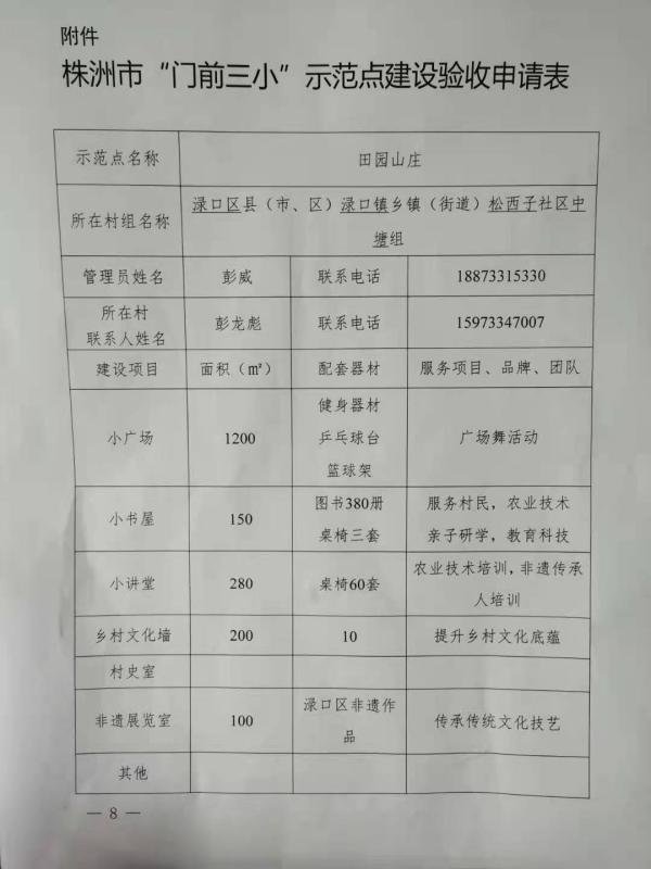 田园山庄 门前三小示范点1-1.jpg