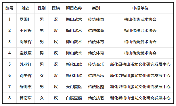 微信截图_20210125154802.png