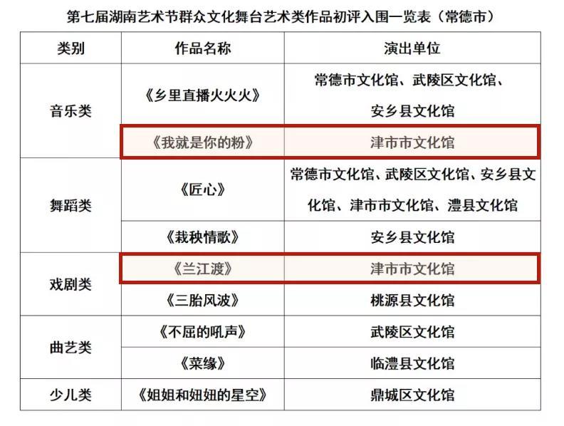 得奖截图.jpg
