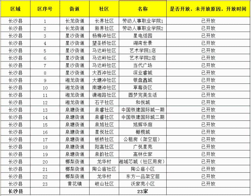 微信图片_20220126091520.png