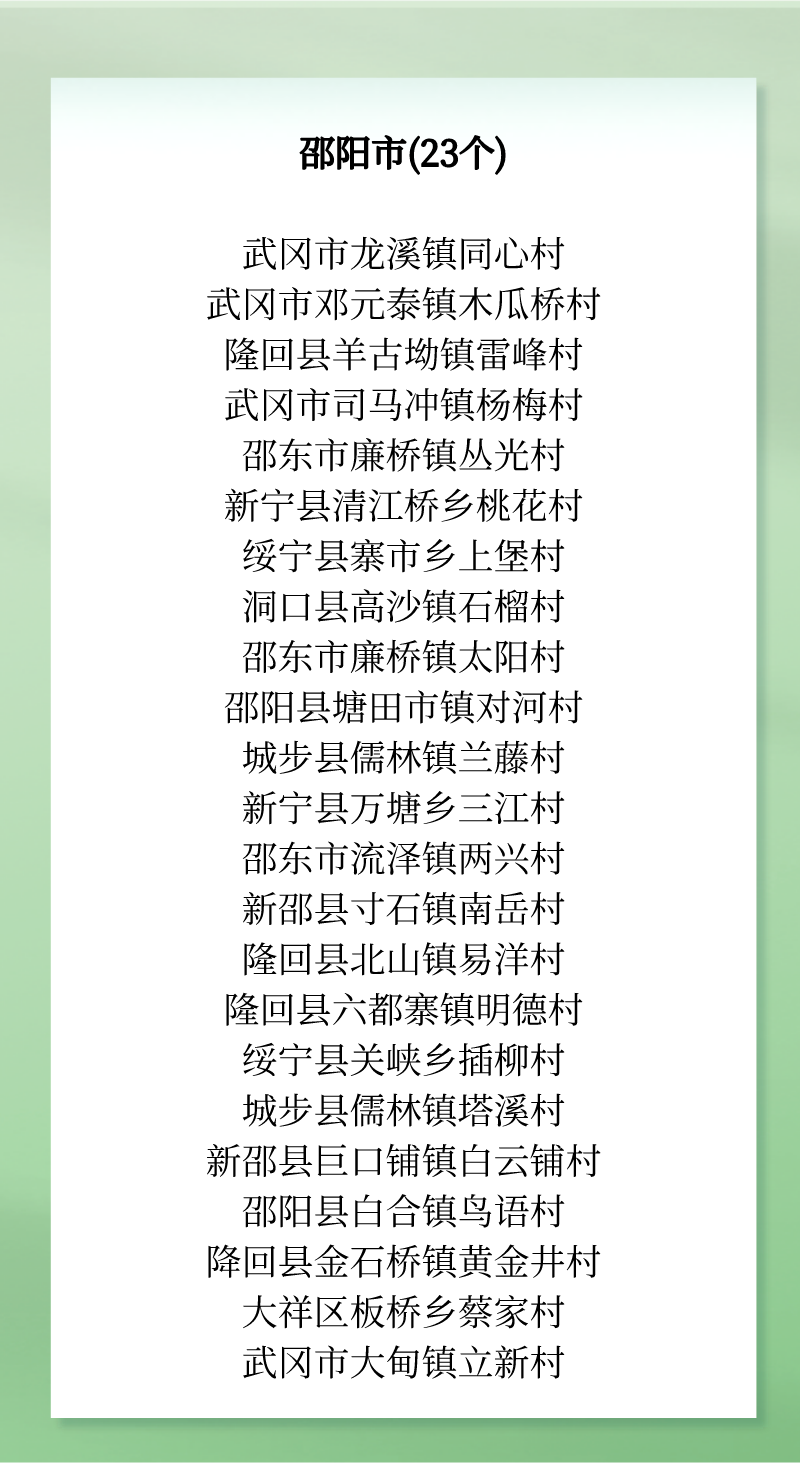 6 微信图片_20220228165735.png