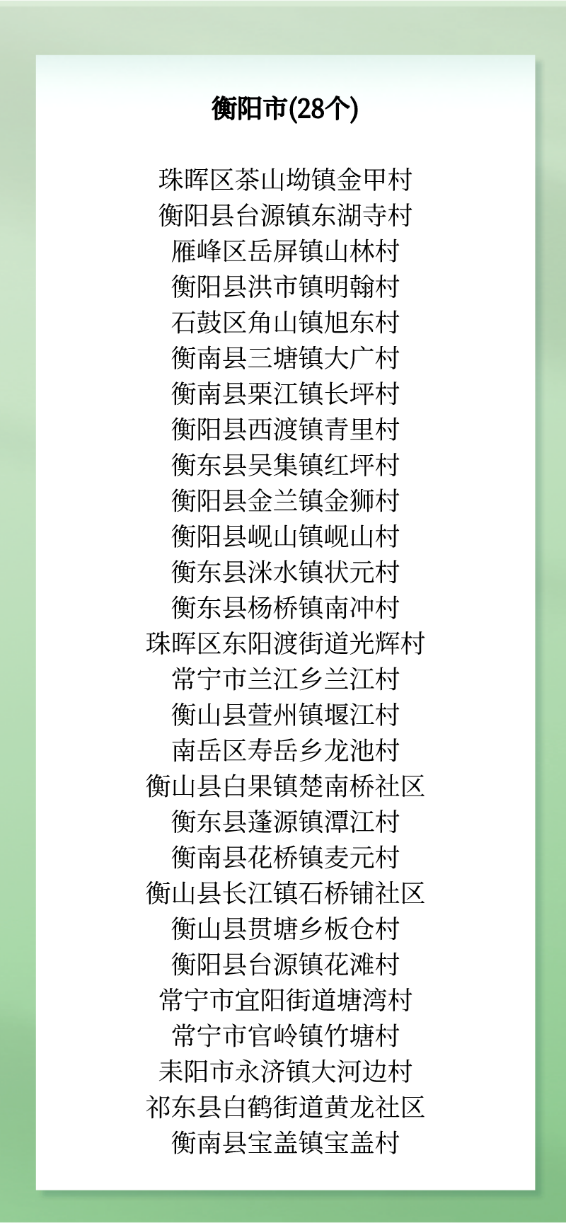 3 微信图片_20220228165705.png