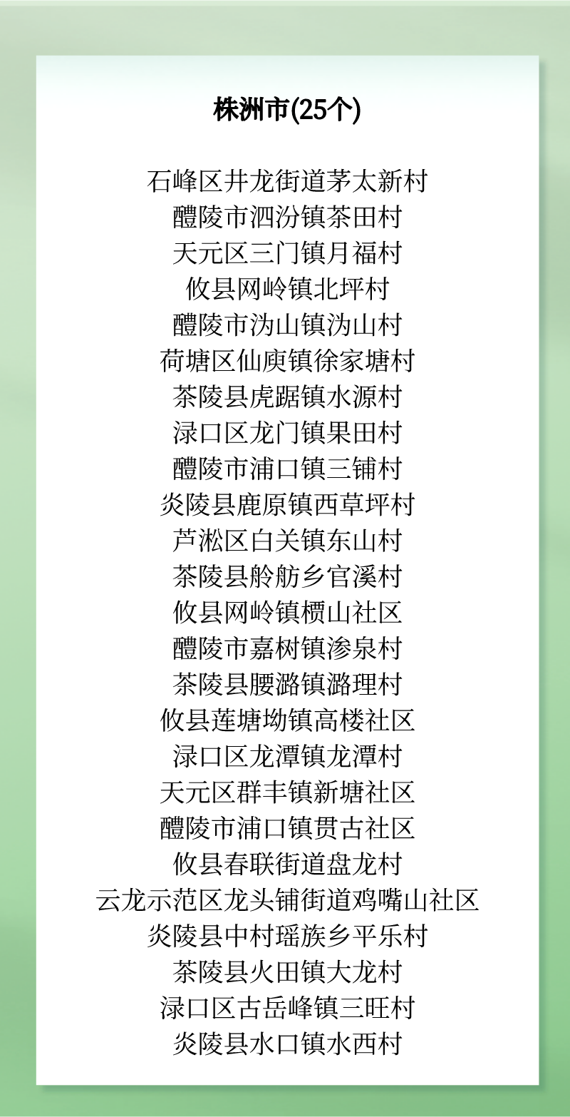 4 微信图片_20220228165715.png
