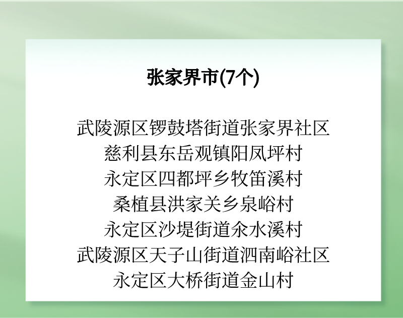 9 微信图片_20220228165806.png
