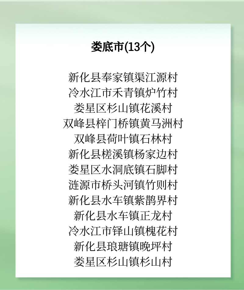 14 微信图片_20220228165849.png
