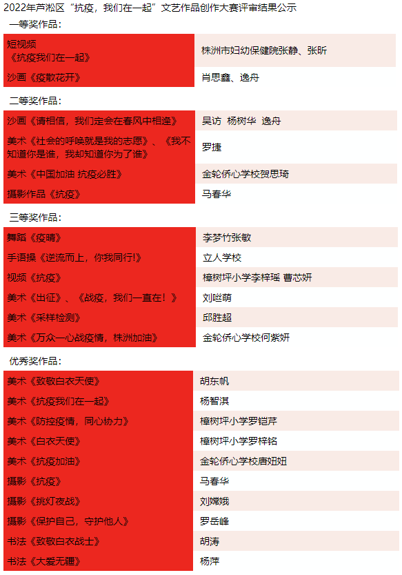 微信截图_20220428094926.png